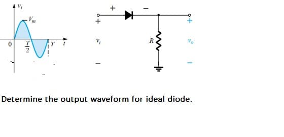 Vm
R
Determine the output waveform for ideal diode.
o+
+
