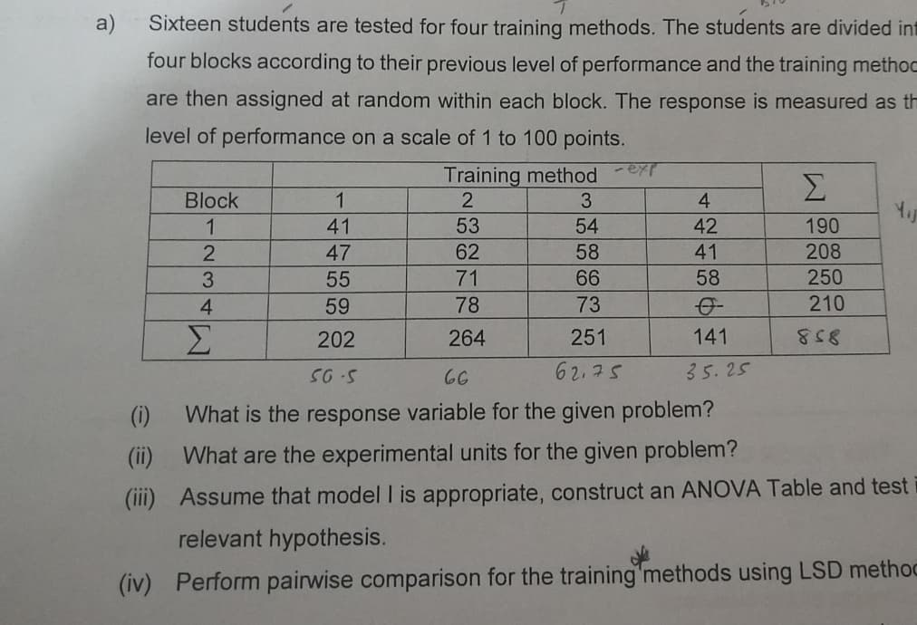 a)
Sixteen students are tested for four training methods. The students are divided int
four blocks according to their previous level of performance and the training methoc
are then assigned at random within each block. The response is measured as th
level of performance on a scale of 1 to 100 points.
Training method exp
2
53
62
71
78
264
Block
1
(1)
(ii)
(iii)
1
41
47
55
59
202
SO-S
66
What is the response variable for the given problem?
What are the experimental units for the given problem?
Assume that model I is appropriate, construct an ANOVA Table and test
relevant hypothesis.
(iv) Perform pairwise comparison for the training methods using LSD method
2
3
4
Σ
3
54
58
66
73
251
62.75
Σ
190
208
250
210
4
42
41
58
€-
141
35.25
858