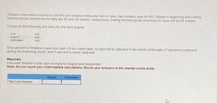 Shadee Corporation expects to sell 610 sun shades in May and 340 in June. Each shades sells for $13. Shadee's beginning and ending
finished goods inventories for May are 65 and 40 shades, respectively. Ending finished goods Inventory for June will be 55 shades.
It expects the following unit sales for the third quarter
July
August
September
530
450
420
Sixty percent of Shadee's sales are cash. Of the credit sales, 52 percent is collected in the month of the sale. 37 percent is collected
during the following month, and 11 percent is never collected
Required:
Calculate Shadee's total cash receipts for August and September
Note: Do not round your intermediate calculations. Round your answers to the nearest whole dollar.
Total Cash Receipts
August
September