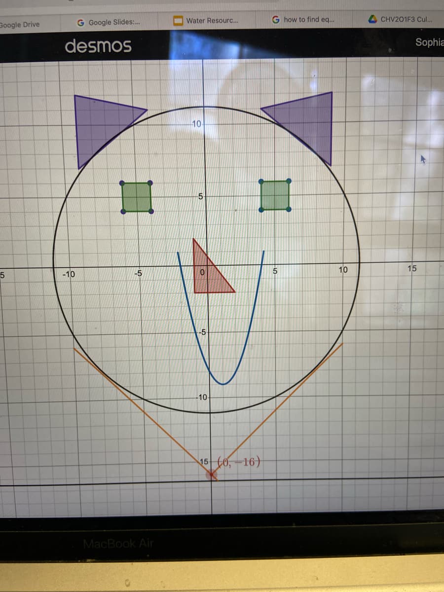 Google Drive
5
G Google Slides:...
desmos
-10
-5
MacBook Air
C
Water Resourc...
10-
-5-
0
-5
-10-
15 (0,-16)
G how to find eq...
5
10
ACHV201F3 Cul...
Sophia
15