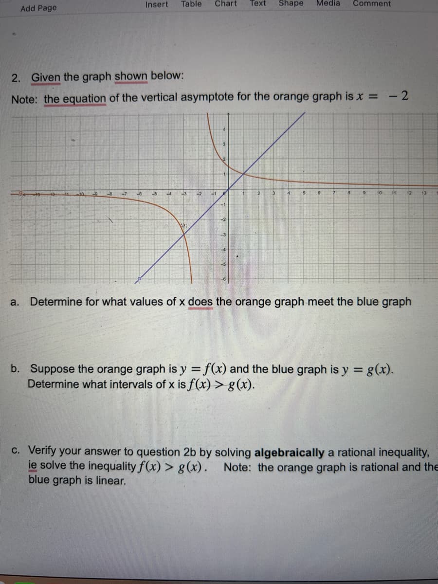 Add Page
Insert Table Chart Text Shape Media Comment
2. Given the graph shown below:
Note: the equation of the vertical asymptote for the orange graph is x =
- 2
-7 -6 -5 4 -3
-2
1
-2
112
3
4
5
6
8
9
10
11
12 13
a. Determine for what values of x does the orange graph meet the blue graph
b. Suppose the orange graph is y = f(x) and the blue graph is y = g(x).
Determine what intervals of x is f(x) > g(x).
c. Verify your answer to question 2b by solving algebraically a rational inequality,
ie solve the inequality f(x) > g(x). Note: the orange graph is rational and the
blue graph is linear.