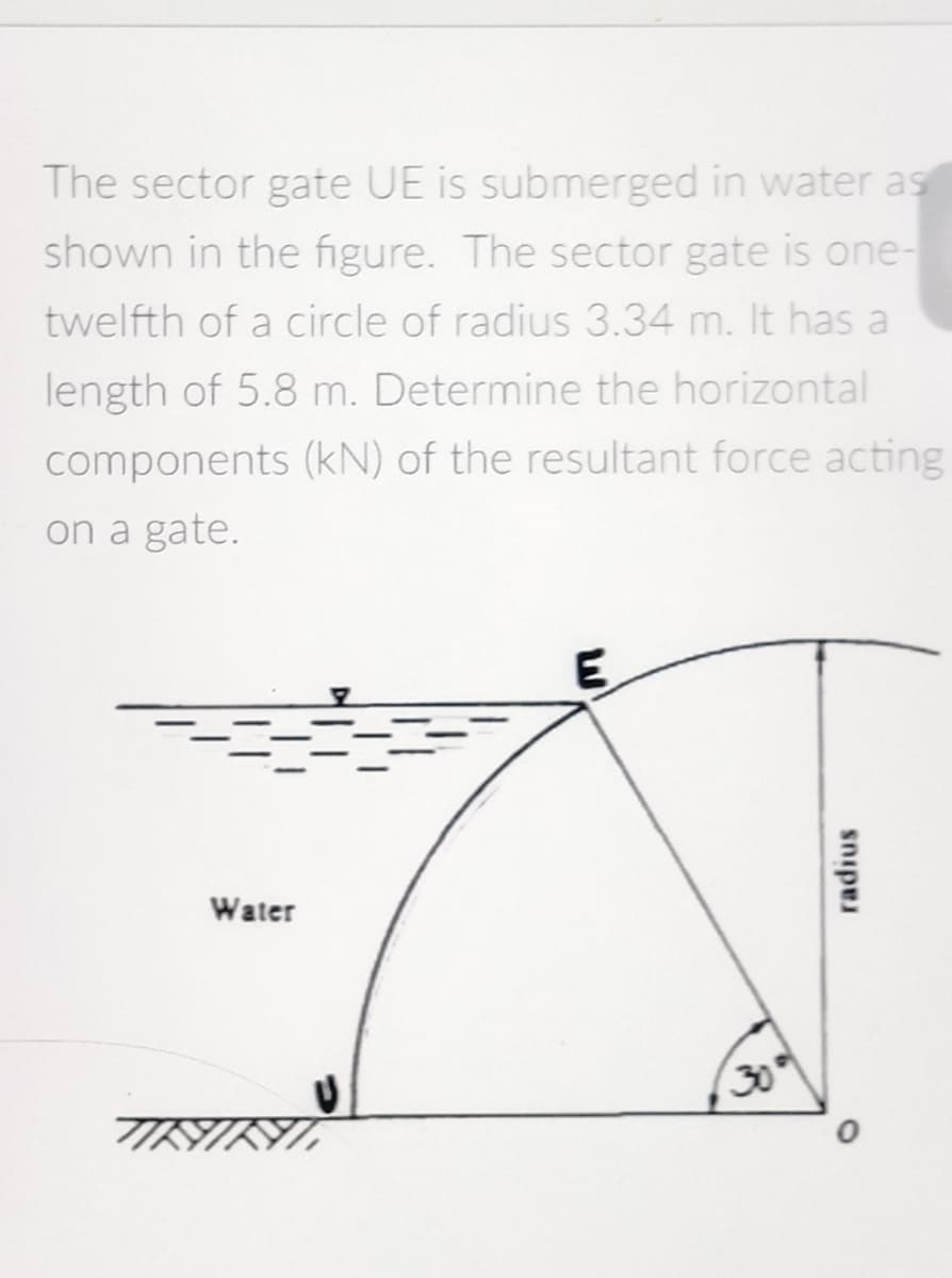 The sector gate UE is submerged in water as
shown in the figure. The sector gate is one-
twelfth of a circle of radius 3.34 m. It has a
length of 5.8 m. Determine the horizontal
components (kN) of the resultant force acting
on a gate.
E
Water
30
snipe
