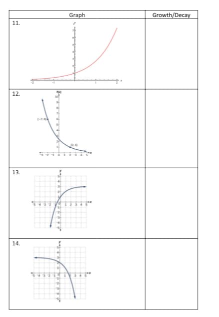 Graph
Growth/Decay
11.
12.
13.
14.
