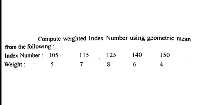 Compute weighted Index Number using geometric mean
from the following :
Index Number : 105
Weight :
115
125
140
150
5
7
8
6.
4
