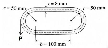 11 = 8 mm
r = 50 mm
r = 50 mm
b = 100 mm
