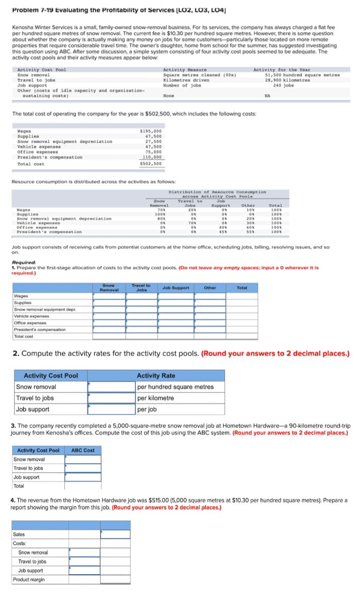 Problem 7-19 Evaluating the Profitability of Services [LOZ, LO3, LO4J
Kenosha Winter Services is a small, family-owned snow-removal business. For its services, the company has always charged a flat fee
per hundred square metres of snow removal. The current fee is $10.30 per hundred square metres. However, there is some question
about whether the company is actually making any money on jobs for some customers-particularly those located on more remote
properties that require considerable travel time. The owner's daughter, home from school for the summer, has suggested investigating
this question using ABC. After some discussion, a simple system consisting of four activity cost pools seemed to be adequate. The
activity cost pools and their activity measures appear below:
Activity Cost Pool
Snow removal
Travel to jobs
Job support
Other (costs of idle capacity and organization-
sustaining costs)
Wages
Supplies
Snow removal equipment depreciation
Vehicle expenses
office expenses
President's compensation
Total cost
The total cost of operating the company for the year is $502,500, which includes the following costs:
Wages
Supplies
Snow removal equipment depreciation
Vehicle expenses
Office expenses
President's compensation
Resource consumption is distributed across the activities as follows:
Wages
Supplies
Snow removal equipment depr.
Vehicle expenses
Office expenses
President's compensation
Total cost
Activity Cost Pool
Snow removal
Travel to jobs
Job support
$195,000
47,500
27,500
47,500
75,000
110,000
$502,500
Activity Measure
Square metres cleaned (00s)
Kilometres driven
Number of jobs
Activity Cost Pool ABC Cost
Snow removal
Travel to jobs
Job support
Total
None
Snow
Removal
Sales
Costs:
Snow removal
Travel to jobs
Job support
Product margin
Snow
Removal
70%
100%
80%
08
H
08
08
Travel to
Jobs
Job support consists of receiving calls from potential customers at the home office, scheduling jobs, billing, resolving issues, and so
on.
Distribution of Resource Consumption
across Activity Cost Pools
Travel to
Jobs
20%
08
08
70%
70%
08
08
Required:
1. Prepare the first-stage allocation of costs to the activity cost pools. (Do not leave any empty spaces; input a O wherever it is
required.)
Job
Support
Job Support
08
08
08
08
Other
Activity for the Year
51,500 hundred square metres
28,900 kilometres
240 jobs
40%
45%
Activity Rate
per hundred square metres
per kilometre
per job
Other
10%
08
20%
30%
60%
55%
2. Compute the activity rates for the activity cost pools. (Round your answers to 2 decimal places.)
NA
Total
Total
1008
100%
100%
100%
100%
100%
3. The company recently completed a 5,000-square-metre snow removal job at Hometown Hardware-a 90-kilometre round-trip
journey from Kenosha's offices. Compute the cost of this job using the ABC system. (Round your answers to 2 decimal places.)
4. The revenue from the Hometown Hardware job was $515.00 (5,000 square metres at $10.30 per hundred square metres). Prepare a
report showing the margin from this job. (Round your answers to 2 decimal places.)