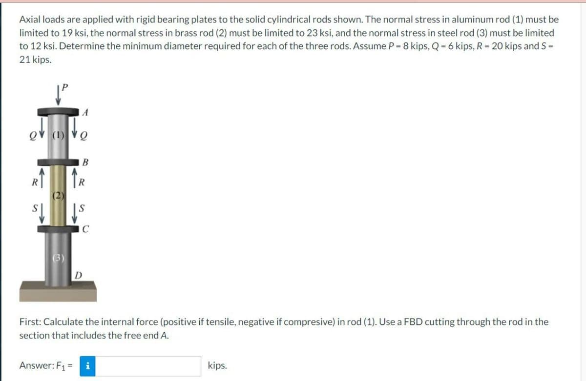 Axial loads are applied with rigid bearing plates to the solid cylindrical rods shown. The normal stress in aluminum rod (1) must be
limited to 19 ksi, the normal stress in brass rod (2) must be limited to 23 ksi, and the normal stress in steel rod (3) must be limited
to 12 ksi. Determine the minimum diameter required for each of the three rods. Assume P = 8 kips, Q = 6 kips, R = 20 kips and S =
21 kips.
A
D
First: Calculate the internal force (positive if tensile, negative if compresive) in rod (1). Use a FBD cutting through the rod in the
section that includes the free end A.
Answer: F₁ =
i
kips.
(2)
(3)
O
B
C