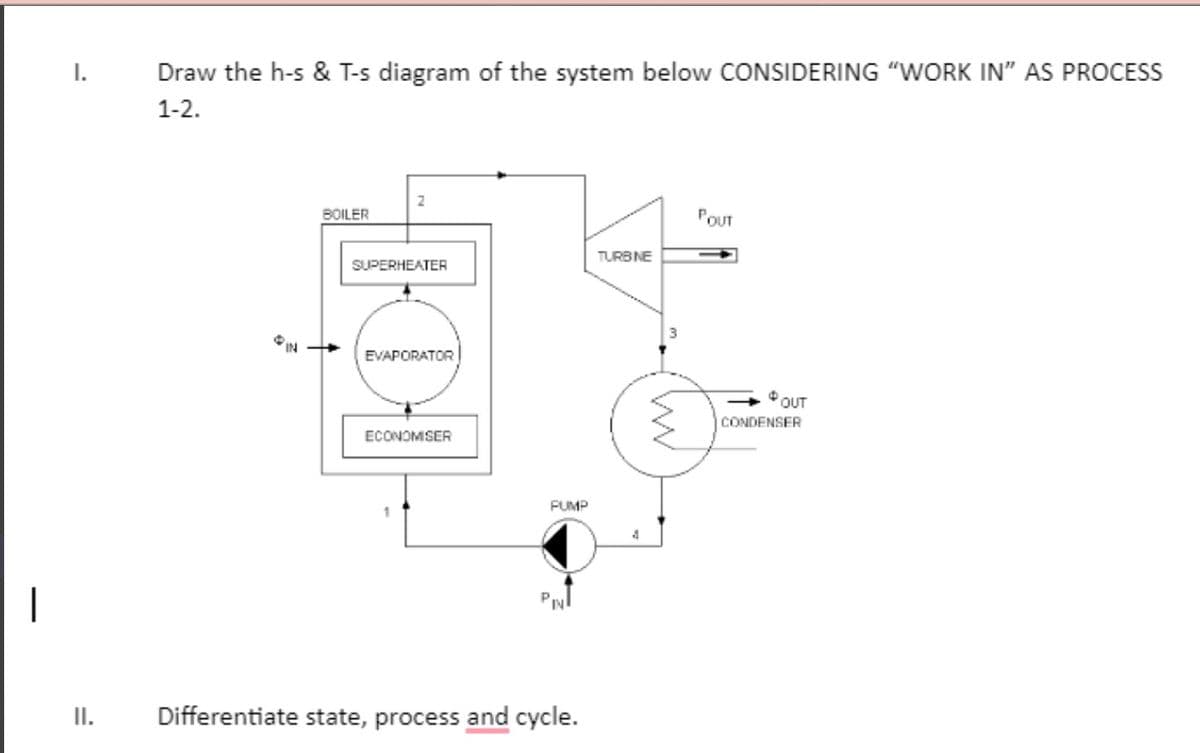 I.
Draw the h-s & T-s diagram of the system below CONSIDERING "WORK IN" AS PROCESS
1-2.
2
POUT
BOILER
TURBINE
SUPERHEATER
EVAPORATOR
ECONOMISER
PUMP
Differentiate state, process and cycle.
II.
IN
4
ⓇOUT
CONDENSER