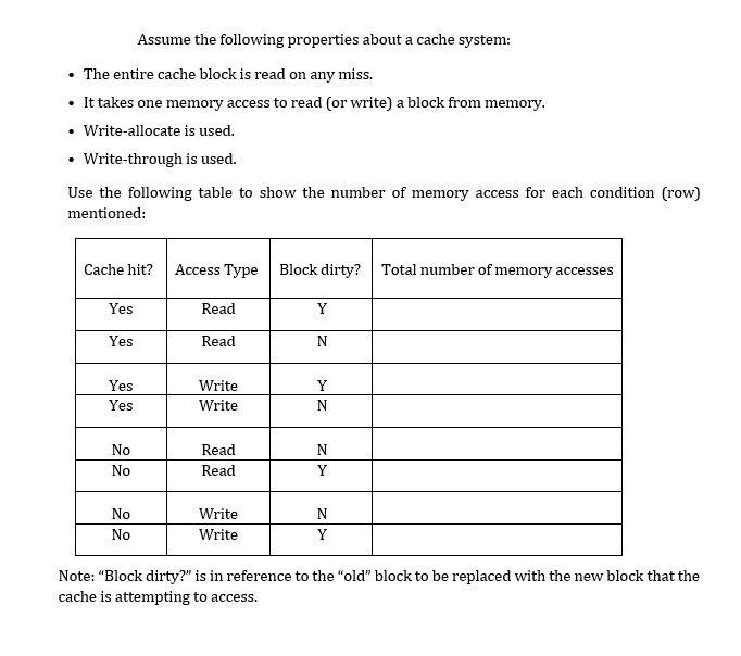 • The entire cache block is read on any miss.
• It takes one memory access to read (or write) a block from memory.
• Write-allocate is used.
• Write-through is used.
Use the following table to show the number of memory access for each condition (row)
mentioned:
Cache hit?
Yes
Yes
Assume the following properties about a cache system:
Yes
Yes
No
No
No
No
Access Type Block dirty? Total number of memory accesses
Read
Read
Write
Write
Read
Read
Write
Write
Y
N
Y
N
N
Y
N
Y
Note: "Block dirty?" is in reference to the "old" block to be replaced with the new block that the
cache is attempting to access.