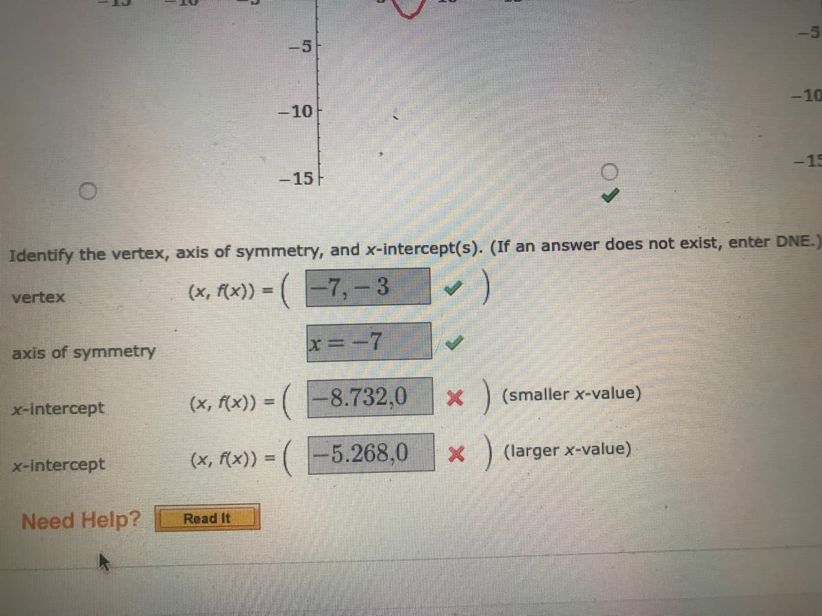 -5
-10
-10
-15
-15H
Identify the vertex, axis of symmetry, and x-intercept(s). (If an answer does not exist, enter DNE.)
(x, f(x))
-7,-3
vertex
axis of symmetry
x=-7
x-intercept
(x, f(x)) = (-8.732,0
(smaller x-value)
x-intercept
(x, f(x)) =
-5.268,0
) (larger x-value)
%3D
Need Help?
Read It
