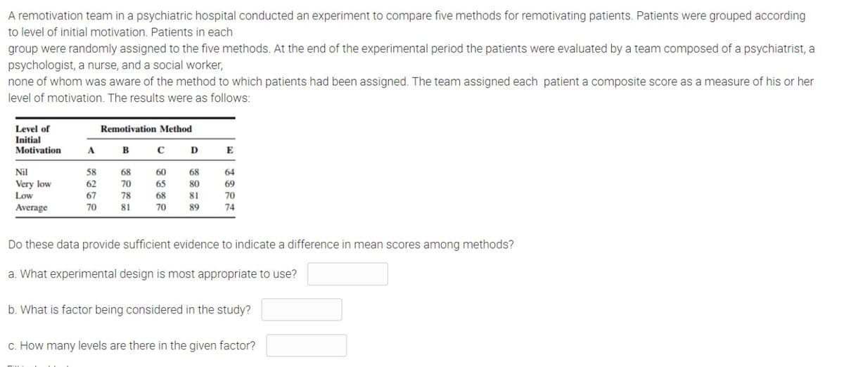 A remotivation team in a psychiatric hospital conducted an experiment to compare five methods for remotivating patients. Patients were grouped according
to level of initial motivation. Patients in each
group were randomly assigned to the five methods. At the end of the experimental period the patients were evaluated by a team composed of a psychiatrist, a
psychologist, a nurse, and a social worker,
none of whom was aware of the method to which patients had been assigned. The team assigned each patient a composite score as a measure of his or her
level of motivation. The results were as follows:
Level of
Remotivation Method
Initial
Motivation
A
B
D
E
Nil
58
68
60
68
64
Very low
Low
62
70
65
80
69
67
78
68
81
70
Average
70
81
70
89
74
Do these data provide sufficient evidence to indicate a difference in mean scores among methods?
a. What experimental design is most appropriate to use?
b. What is factor being considered in the study?
C. How many levels are there in the given factor?
