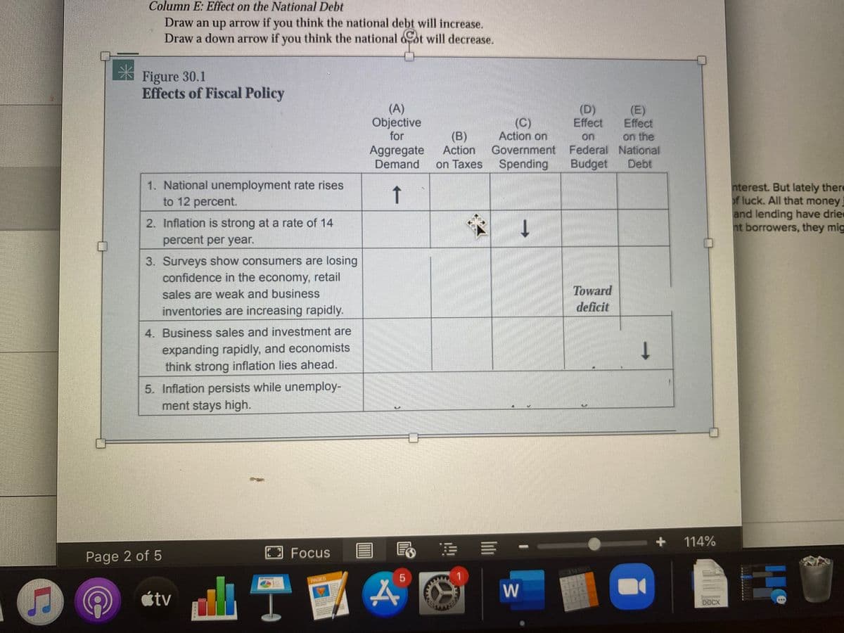 Column E: Effect on the National Debt
Draw an up arrow if you think the national debt will increase.
Draw a down arrow if you think the national t will decrease.
米
Figure 30.1
Effects of Fiscal Policy
(A)
Objective
for
(C)
Action on
(D)
Effect
(E)
Effect
(B)
Action
on the
Government Federal National
Debt
on
Aggregate
Demand
on Taxes
Spending
Budget
1. National unemployment rate rises
to 12 percent.
nterest. But lately there
of luck. All that money
and lending have driec
nt borrowers, they mig
↑
2. Inflation is strong at a rate of 14
percent per year.
3. Surveys show consumers are losing
confidence in the economy, retail
sales are weak and business
Toward
inventories are increasing rapidly.
deficit
4. Business sales and investment are
expanding rapidly, and economists
think strong inflation lies ahead.
5. Inflation persists while unemploy-
ment stays high.
+ 114%
E Focus
E E E -
Page 2 of 5
3141503
PAGES
W
tv
DOCX
