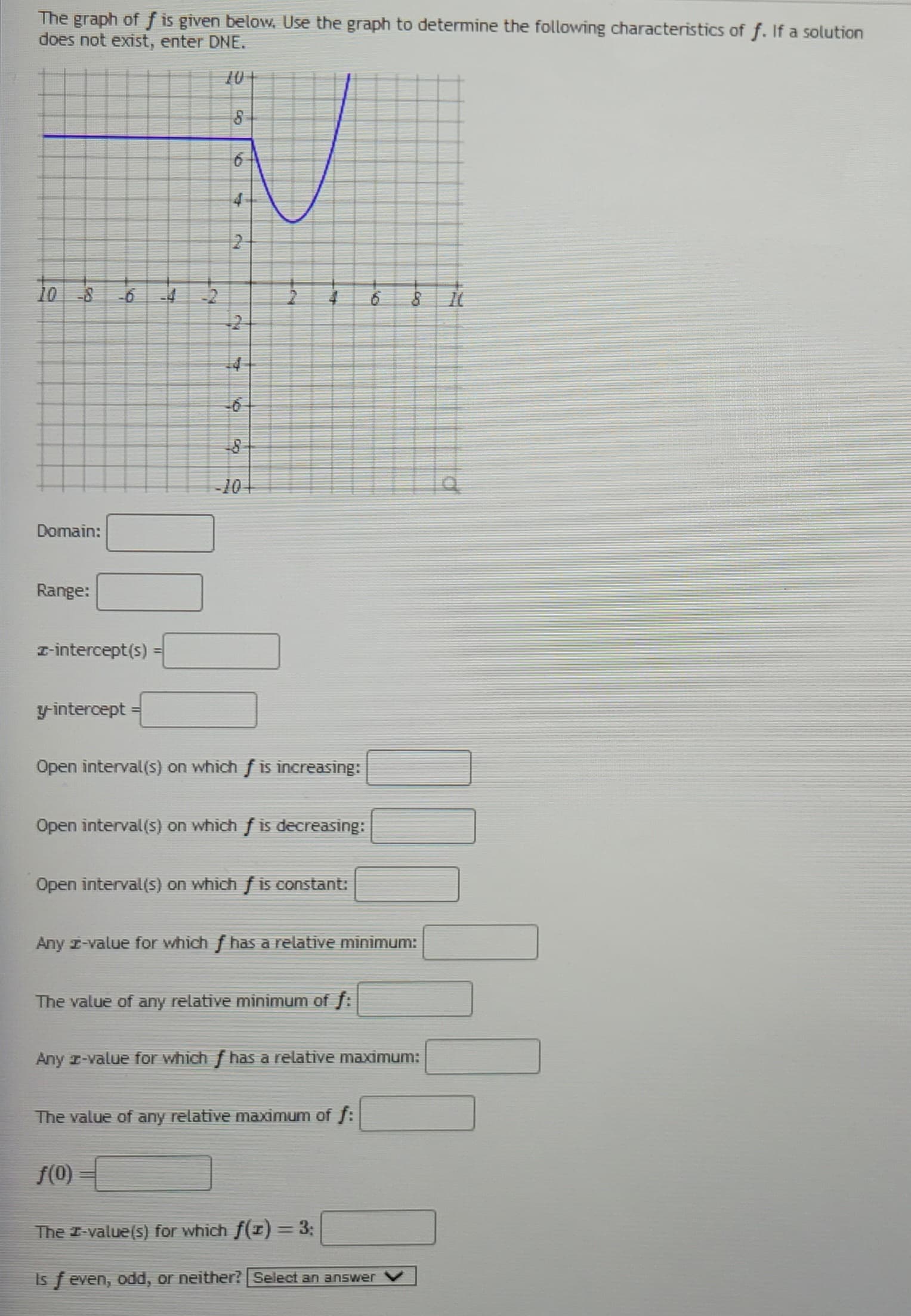 The graph of f is given below. Use the graph to determine the following characteristics of f. If a solution
does not exist, enter DNE.
Domain:
Range:
I-intercept(s)
y-intercept
Lex
S
4
2
KO
O
do
f(0)
-10+
Ring
Open interval(s) on which f is increasing:
Open interval(s) on which f is decreasing:
Open interval(s) on which f is constant:
Any I-value for which f has a relative minimum:
The value of any relative minimum of f:
6 8 I
Any z-value for which f has a relative maximum:
The value of any relative maximum of f:
The 4-value(s) for which ƒ(1) = 3;
Is feven, odd, or neither? Select an answer
a