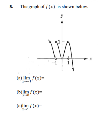 5. The graph of f (x) is shown below.
y
-1
1
(a) lim f(x)=
x-1
(b)lim f(x)=
x+0
(c)lim f (x)=
x-1
