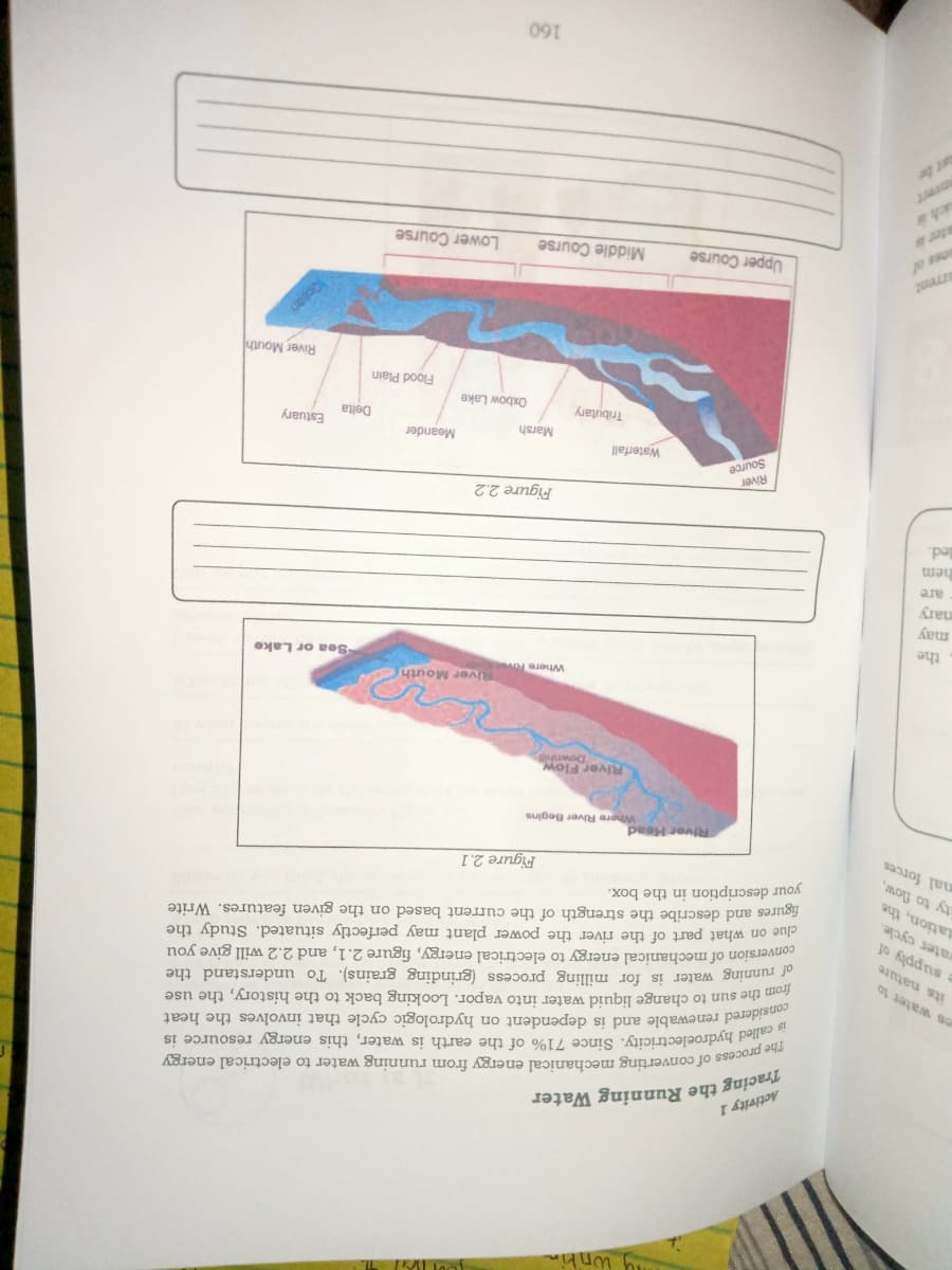 process of converting mechanical energy from running water to electrical energy
Th lled hydroelectricity. Since 71% of the earth is water, this energy resource is
nsidered renewable and is dependent on hydrologic cycle that involves the heat
I 4papoy
Tracing the Running Water
of running water is for milling process (grinding grains). To understand the
conversion of mechanical energy to electrical energy, figure 2.1, and 2.2 will give you
clue on what part of the river the power plant may perfectly situated. Study the
figures and describe the strength of the current based on the given features. Write
your description in the box.
n the sun to change liquid water into vapor. Looking back to the history, the use
es water to
its nature
ater cycle.
jo kiddns
tation, the
Figure 2.1
nal forces
River Head
Where River Begins
River Mourth
Sea or Lake
Where R
the
may
Kreu
are
wau
Figure 2.2
pa
Estuary
Meander
River
Delta
ainos
Waterfall
ysuew
Oxbow Lake
Tributary
Flood Plain
River Mouth
Lower Course
Middle Course
Upper Course
jo sso
ag 1
Down
091
