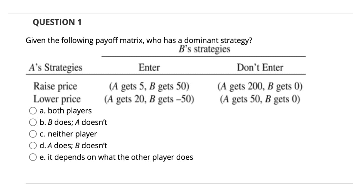 QUESTION 1
Given the following payoff matrix, who has a dominant strategy?
B's strategies
A's Strategies
Raise price
Lower price
Enter
(A gets 5, B gets 50)
(A gets 20, B gets -50)
a. both players
b. B does; A doesn't
c. neither player
d. A does; B doesn't
e. it depends on what the other player does
Don't Enter
(A gets 200, B gets 0)
(A gets 50, B gets 0)