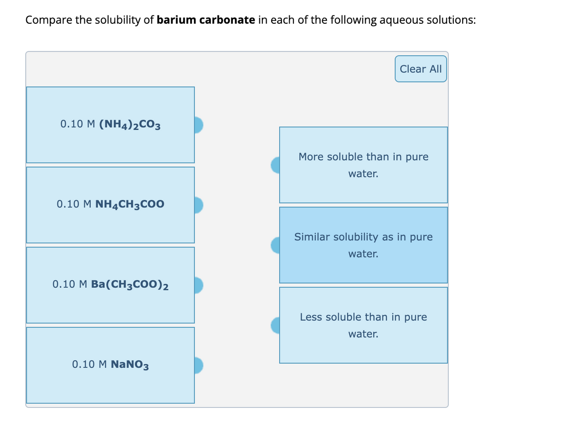 Compare the solubility of barium carbonate in each of the following aqueous solutions:
0.10 M (NH4)2CO3
0.10 M NH4CH3COO
0.10 M Ba(CH3COO)2
0.10 M NaNO3
Clear All
More soluble than in pure
water.
Similar solubility as in pure
water.
Less soluble than in pure
water.