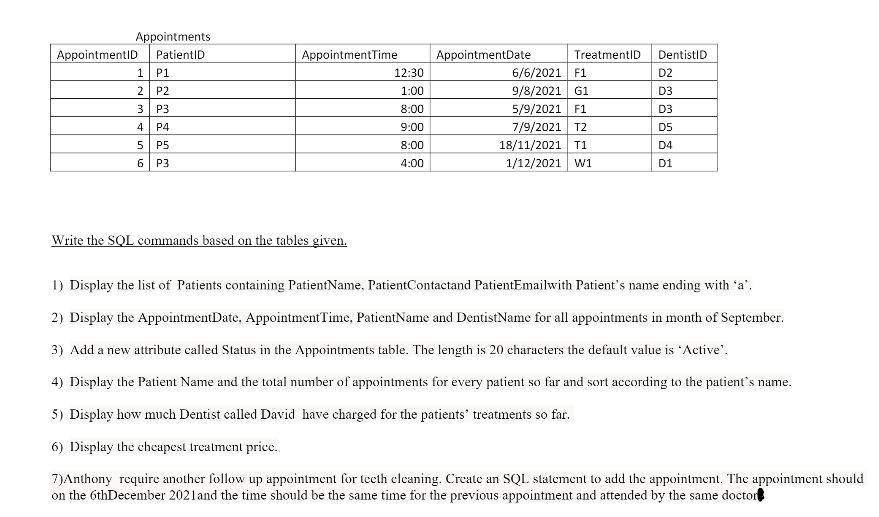 Appointments
AppointmentID
1 P1
2 P2
PatientID
AppointmentTime
AppointmentDate
TreatmentID
DentistID
6/6/2021 F1
9/8/2021 G1
5/9/2021 F1
12:30
D2
1:00
D3
P3
8:00
D3
4
P4
9:00
7/9/2021 T2
D5
5 P5
8:00
18/11/2021 T1
D4
6 P3
4:00
1/12/2021 w1
D1
Write the SQL commands based on the tables given.
1) Display the list of Patients containing PatientName, PatientContactand PatientEmailwith Patient's name ending with 'a'.
2) Display the AppointmentDate, AppointmentTime, PatientName and DentistName for all appointments in month of September.
3) Add a new attribute called Status in the Appointments table. The length is 20 characters the default value is 'Active'.
4) Display the Patient Name and the total number of appointments for every patient so far and sort according to the patient's name.
5) Display how much Dentist called David have charged for the patients' treatments so far.
6) Display the cheapest treatment price.
7)Anthony require another follow up appointment for tecth cleaning. Create an SQL statement to add the appointment. The appointment should
on the 6thDecember 2021and the time should be the same time for the previous appointment and attended by the same doctor
88
