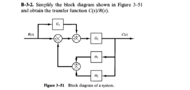 B-3-2. Simplify the block diagram shown in Figure 3-51
and obtain the transfer function C(s)/R(s).
R(s)
Clo)
G
Figure 3-51 Block diagram of a system.
