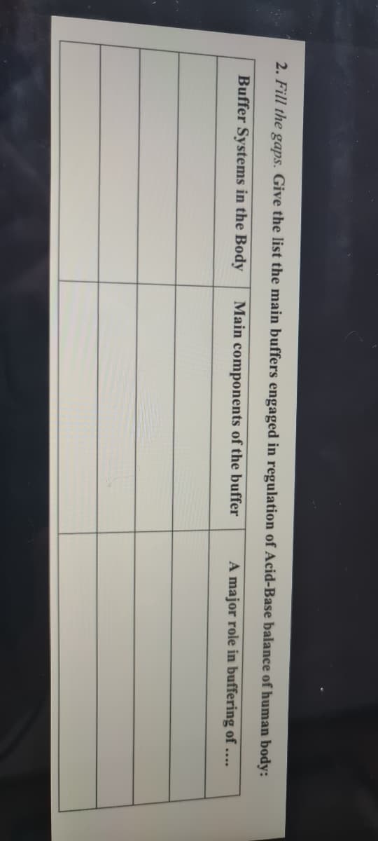 2. Fill the gaps. Give the list the main buffers engaged in regulation of Acid-Base balance of human body:
Buffer Systems in the Body
Main components of the buffer
A major role in buffering of ....
