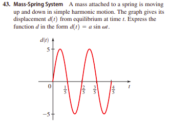 43. Mass-Spring System A mass attached to a spring is moving
up and down in simple harmonic motion. The graph gives its
displacement d(1) from equilibrium at time t. Express the
function d in the form d(t) = a sin wt.
d(t)
5
