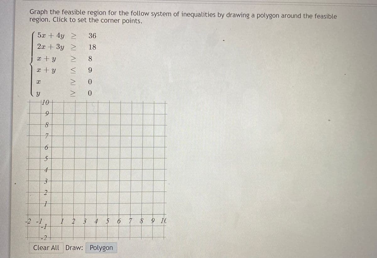 Graph the feasible region for the follow system of inequalities by drawing a polygon around the feasible
region. Click to set the corner points.
5x + 4y >
36
2x + 3y
18
C十y
8.
x + y
9.
|10
7.
4 5
7 8 9 10
-2
Clear All Draw: Polygon
to
AL AL AL VIAL AL
6.
