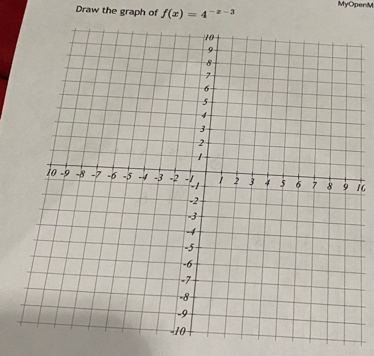 MyOpenM.
Draw the graph of f(x) = 4 -3
10+
7-
34
10 -9 -8 -7 -6 -5 -4 -3 -2
I 2 3 4 5 6 7 8 9 10
-2
-3
-4
-5+
-7-
8-
+01-
