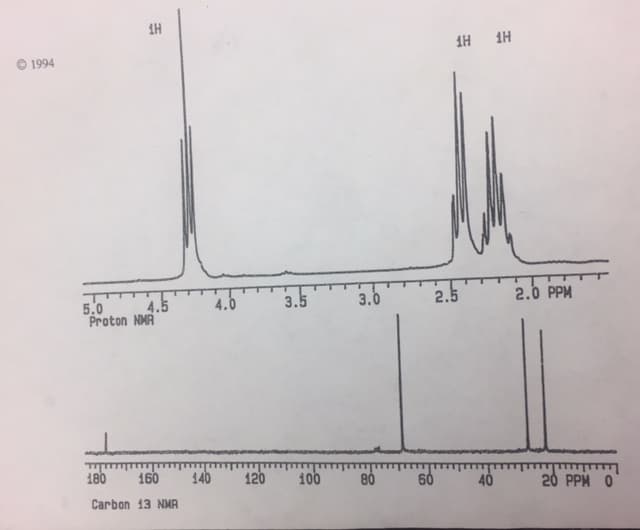 1H 1H
1994
2.0 PPM
2.5
3.0
4.5
3.5
4.0
5.0
Proton NMA
180
160
140
120
100
40
20 PPM O
Carbon 13 NMA
