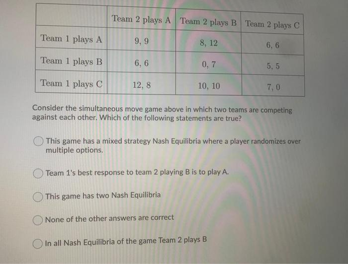 Team 2 plays A Team 2 plays B Team 2 plays C
Team 1 plays A
9, 9
8, 12
6, 6
Team 1 plays B
6, 6
0, 7
5, 5
Team 1 plays C
12, 8
10, 10
7,0
Consider the simultaneous move game above in which two teams are competing
against each other. Which of the following statements are true?
OThis game has a mixed strategy Nash Equilibria where a player randomizes over
multiple options.
Team 1's best response to team 2 playing B is to play A.
O This game has two Nash Equilibria
O None of the other answers are correct
O In all Nash Equilibria of the game Team 2 plays B
