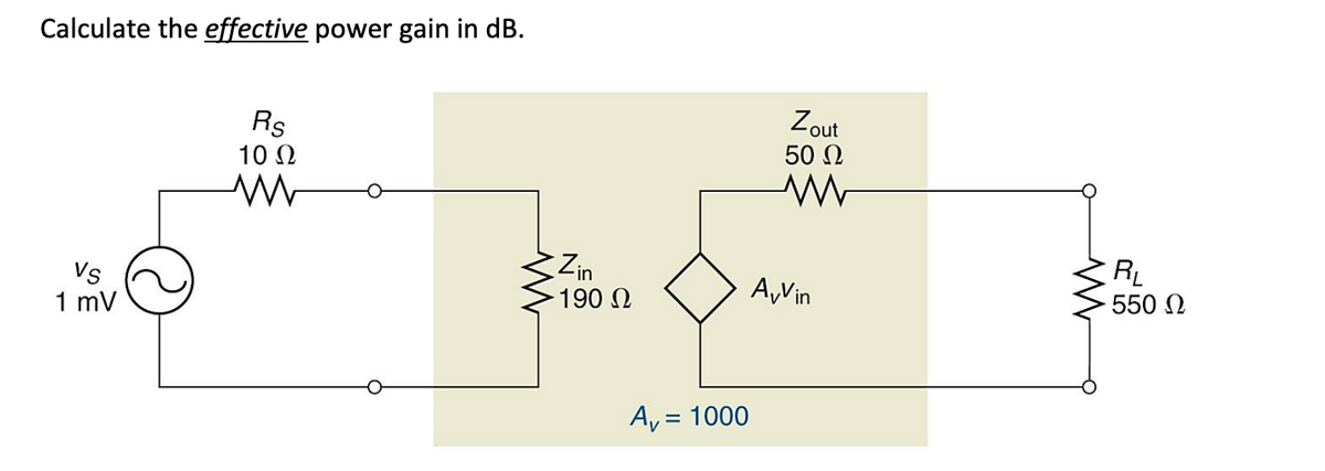 Calculate the effective power gain in dB.
Vs
1 mV
Rs
10 Ω
ww
Zin
- 190 Ω
A₁ = 1000
Zout
50 Ω
ww
Avvin
RL
• 550 Ω