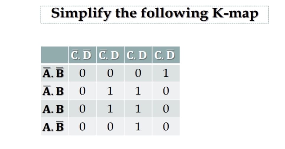 Simplify the following K-map
C.D C. D C. D C. D
А. В
1
А. В
1
1
А. В
1
1
А. В
1
