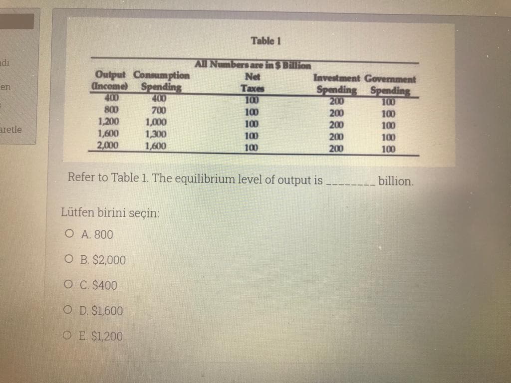 Table 1
adi
All Numbers are in $ Billion
Net
Taxes
100
Output Consumption
Spending
400
700
1,000
1,300
1,600
(Income)
400
800
1,200
Investment Government
Spending Spending
200
en
100
100
200
100
100
200
100
aretle
1,600
2,000
100
200
100
100
200
100
Refer to Table 1. The equilibrium level of output is
billion.
Lütfen birini seçin:
O A. 800
O B. $2,000
O C. $400
O D. $1,600
O E. $1.200
