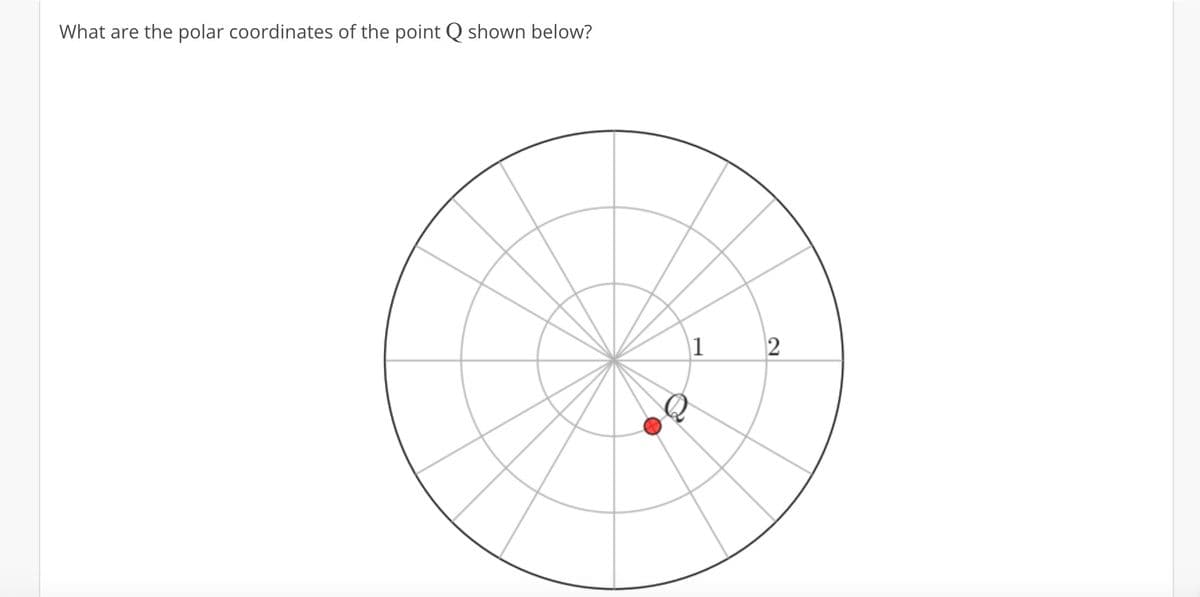 What are the polar coordinates of the point Q shown below?
1
2