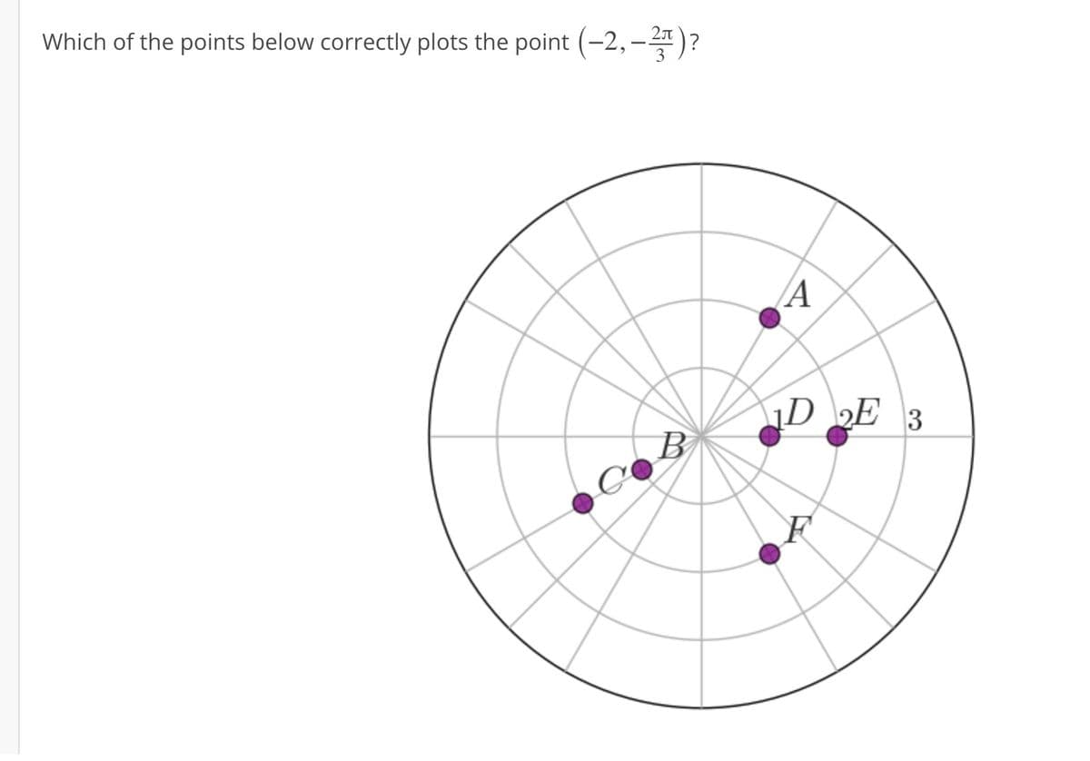 Which of the points below correctly plots the point (-2,-2) ?
G
B
A
D 2E 3