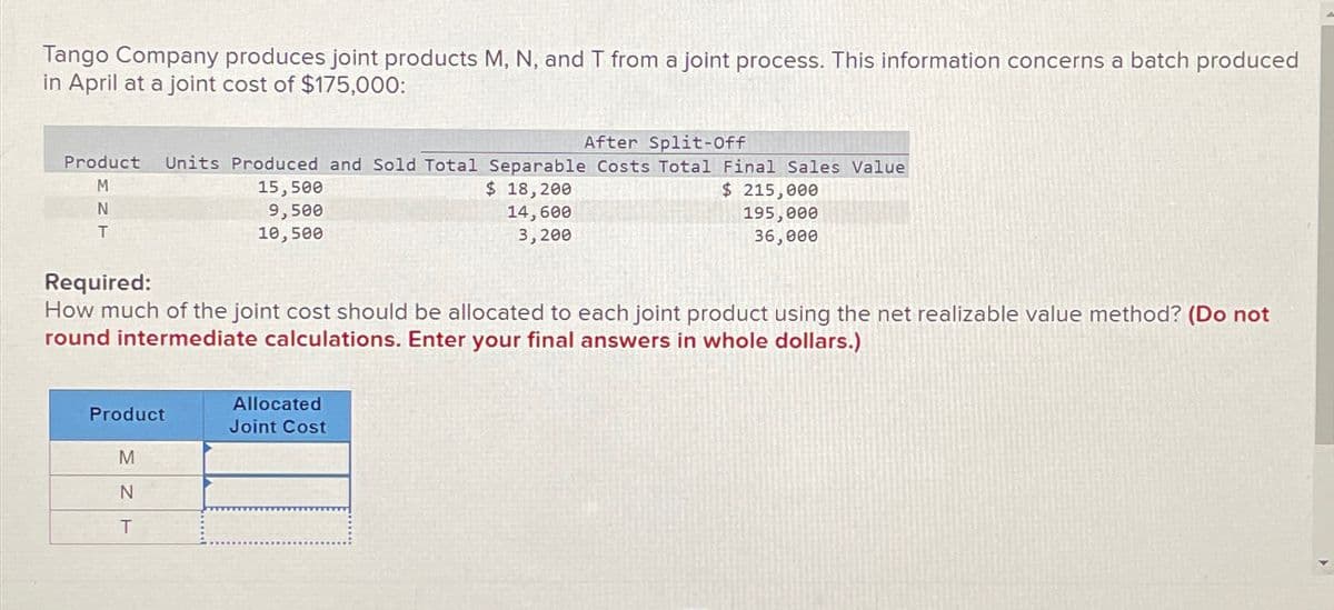 Tango Company produces joint products M, N, and T from a joint process. This information concerns a batch produced
in April at a joint cost of $175,000:
After Split-Off
Product Units Produced and Sold Total Separable Costs Total Final Sales Value
M
$ 18, 200
N
T
14,600
3,200
Product
15,500
9,500
10,500
Required:
How much of the joint cost should be allocated to each joint product using the net realizable value method? (Do not
round intermediate calculations. Enter your final answers in whole dollars.)
M
N
T
$ 215,000
195,000
36,000
Allocated
Joint Cost