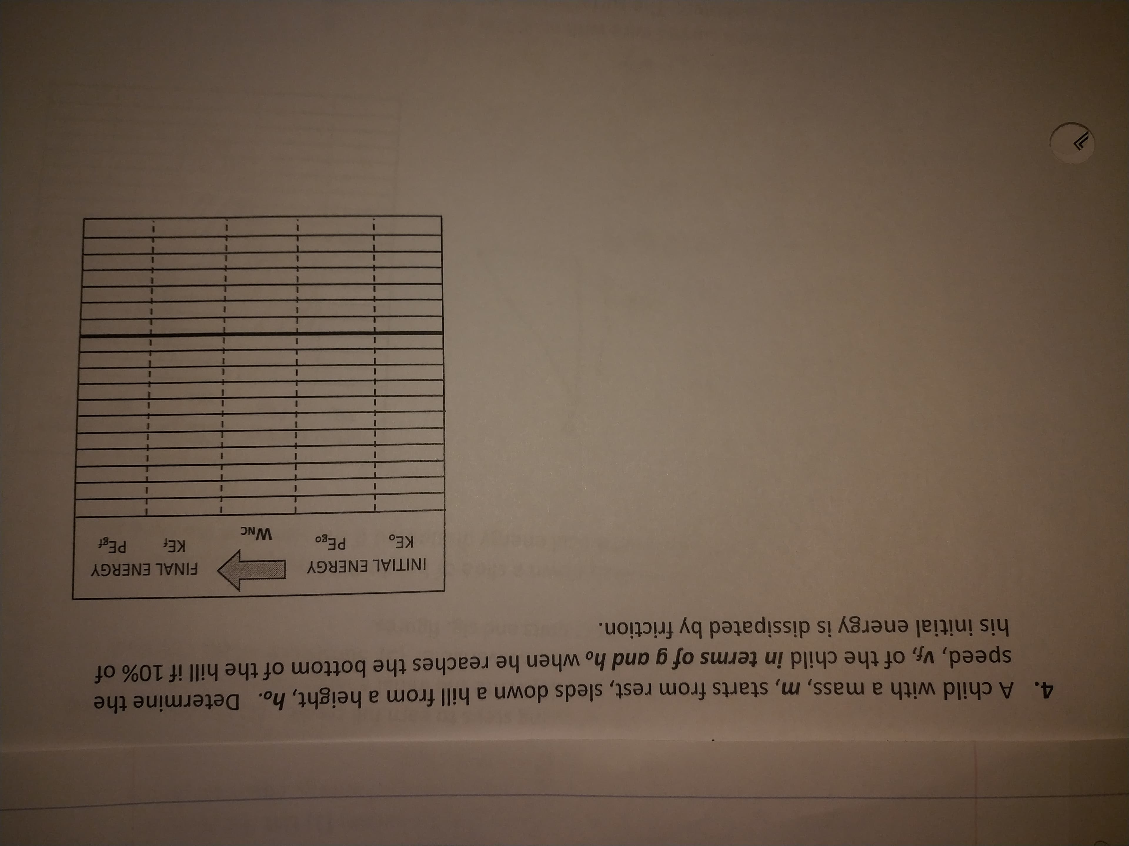 4. A child with a mass, m, starts from rest, sleds down a hill from a height, ho. Determine the
speed, Vf, of the child in terms of g and ho when he reaches the bottom of the hill if 10% of
his initial energy is dissipated by friction.
FINAL ENERGY
INITIAL ENERGY
PEGO
KEF
KE.
WNC
