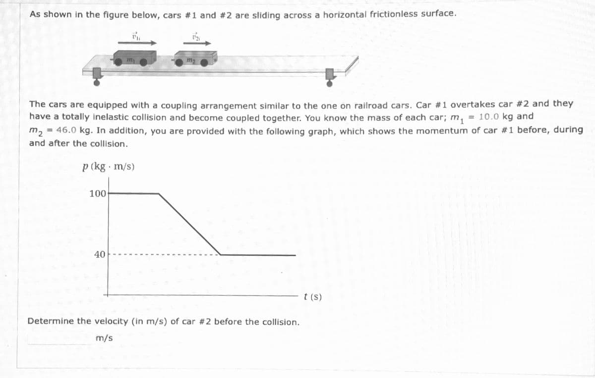 As shown in the figure below, cars #1 and #2 are sliding across a horizontal frictionless surface.
p (kg. m/s)
The cars are equipped with a coupling arrangement similar to the one on railroad cars. Car #1 overtakes car #2 and they
have a totally inelastic collision and become coupled together. You know the mass of each car; m₁ 10.0 kg and
m₂ = 46.0 kg. In addition, you are provided with the following graph, which shows the momentum
of car #1 before, during
and after the collision.
100
Dzi
40
m₂
Determine the velocity (in m/s) of car #2 before the collision.
m/s
t (s)