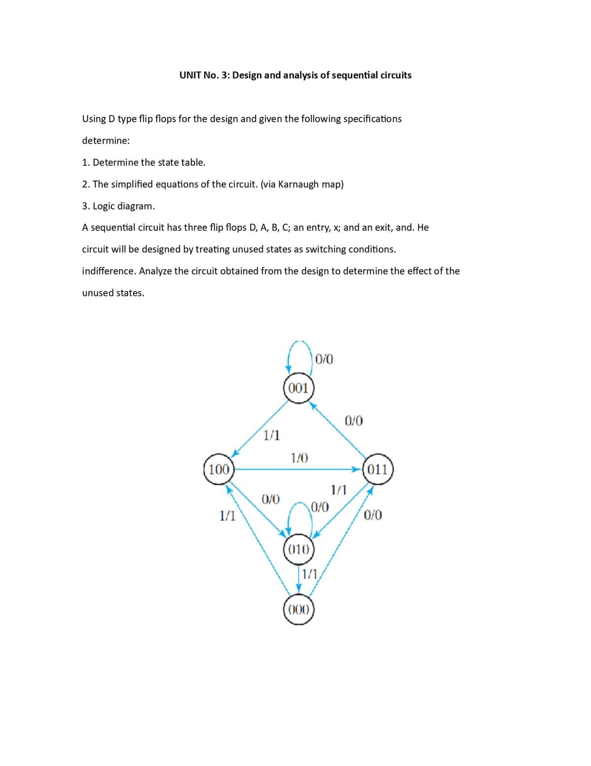 UNIT No. 3: Design and analysis of sequential circuits
Using D type flip flops for the design and given the following specifications
determine:
1. Determine the state table.
2. The simplified equations of the circuit. (via Karnaugh map)
3. Logic diagram.
A sequential circuit has three flip flops D, A, B, C; an entry, x; and an exit, and. He
circuit will be designed by treating unused states as switching conditions.
indifference. Analyze the circuit obtained from the design to determine the effect of the
unused states.
100)
1/1
1/1
0/0
001
1/0
10/0
0/0
(010)
000
1/1
0/0
1/1
011
0/0