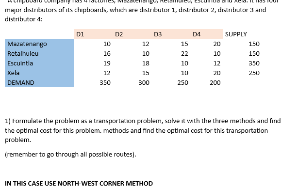 Tigo,
Aeld. It
major distributors of its chipboards, which are distributor 1, distributor 2, distributor 3 and
distributor 4:
Mazatenango
Retalhuleu
Escuintla
Xela
DEMAND
D1
10
16
19
12
350
D2
12
10
18
15
300
D3
IN THIS CASE USE NORTH-WEST CORNER METHOD
15
22
10
10
250
D4
20
10
12
20
200
SUPPLY
150
150
350
250
1) Formulate the problem as a transportation problem, solve it with the three methods and find
the optimal cost for this problem. methods and find the optimal cost for this transportation
problem.
(remember to go through all possible routes).