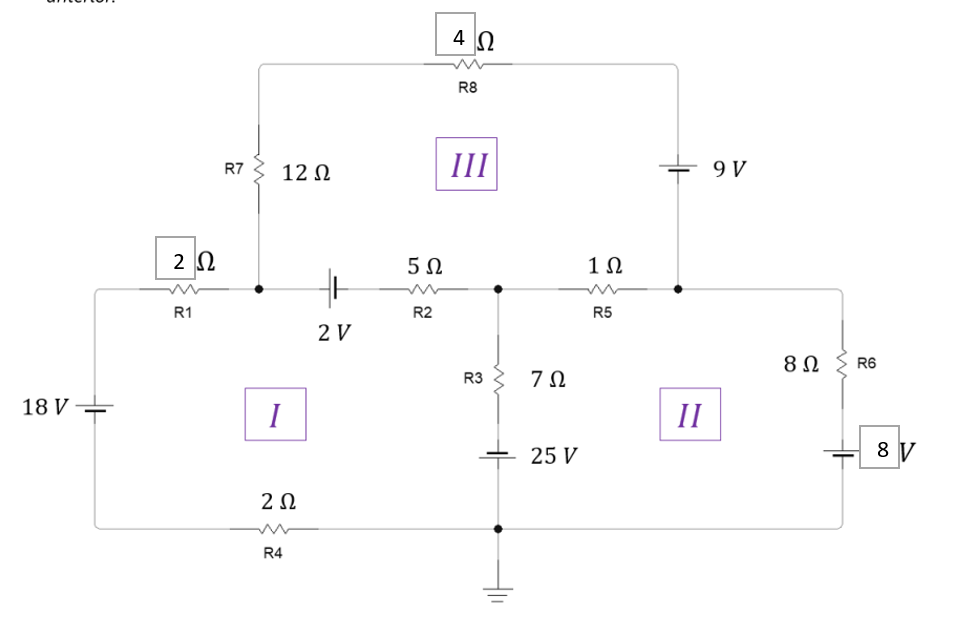 18 V
22
R1
R7
12 Ω
I
2 Ω
R4
2V
5Ω
R2
4 Ω
R8
III
R3
72
25 V
1Ω
R5
II
9V
8 Ω
R6
8 V