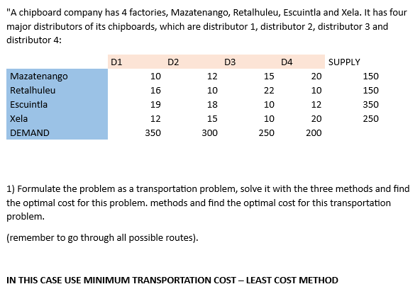 "A chipboard company has 4 factories, Mazatenango, Retalhuleu, Escuintla and Xela. It has four
major distributors of its chipboards, which are distributor 1, distributor 2, distributor 3 and
distributor 4:
Mazatenango
Retalhuleu
Escuintla
Xela
DEMAND
D1
10
16
19
12
350
D2
12
10
18
15
300
D3
15
22
10
10
250
D4
20
10
12
20
200
SUPPLY
150
150
350
250
1) Formulate the problem as a transportation problem, solve it with the three methods and find
the optimal cost for this problem. methods and find the optimal cost for this transportation
problem.
(remember to go through all possible routes).
IN THIS CASE USE MINIMUM TRANSPORTATION COST - LEAST COST METHOD