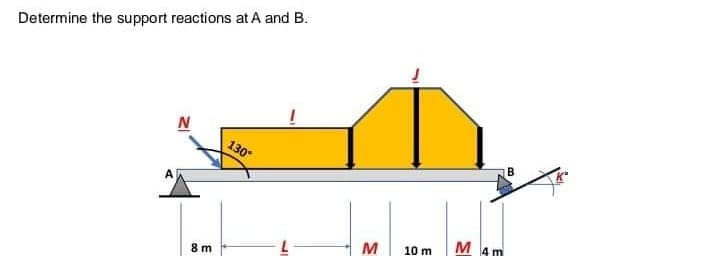 Determine the support reactions at A and B.
N
130
M
M
10 m
8 m
