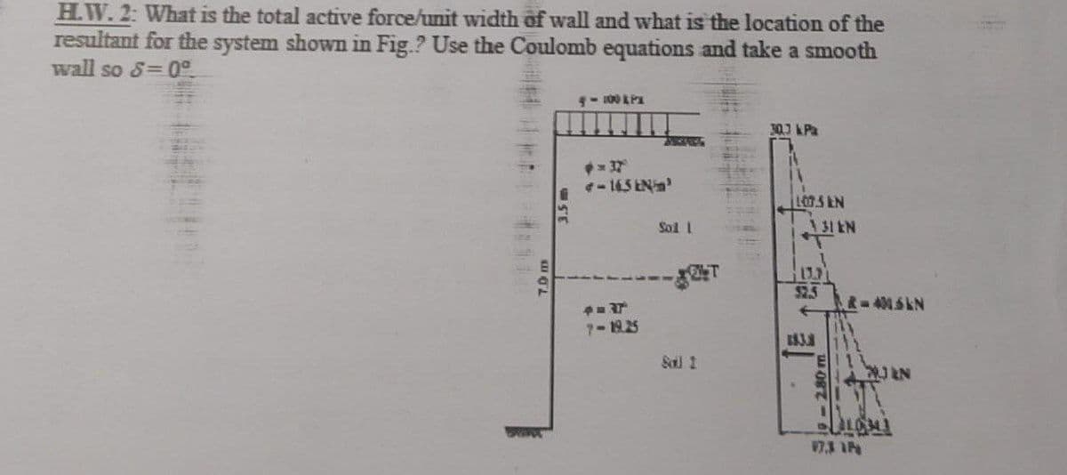 H.W. 2: What is the total active force/unit width of wall and what is the location of the
resultant for the system shown in Fig.? Use the Coulomb equations and take a smooth
wall so S=0°
7.0 m
9-100APX
= 37
-16.5 EN³
=V
7-19.25
Sol L
Sall 1
T
30.3 kPa
107.3 KN
131 EN
$2.5
183.8
R=40.5LN
EN
LOMI
17.3 18