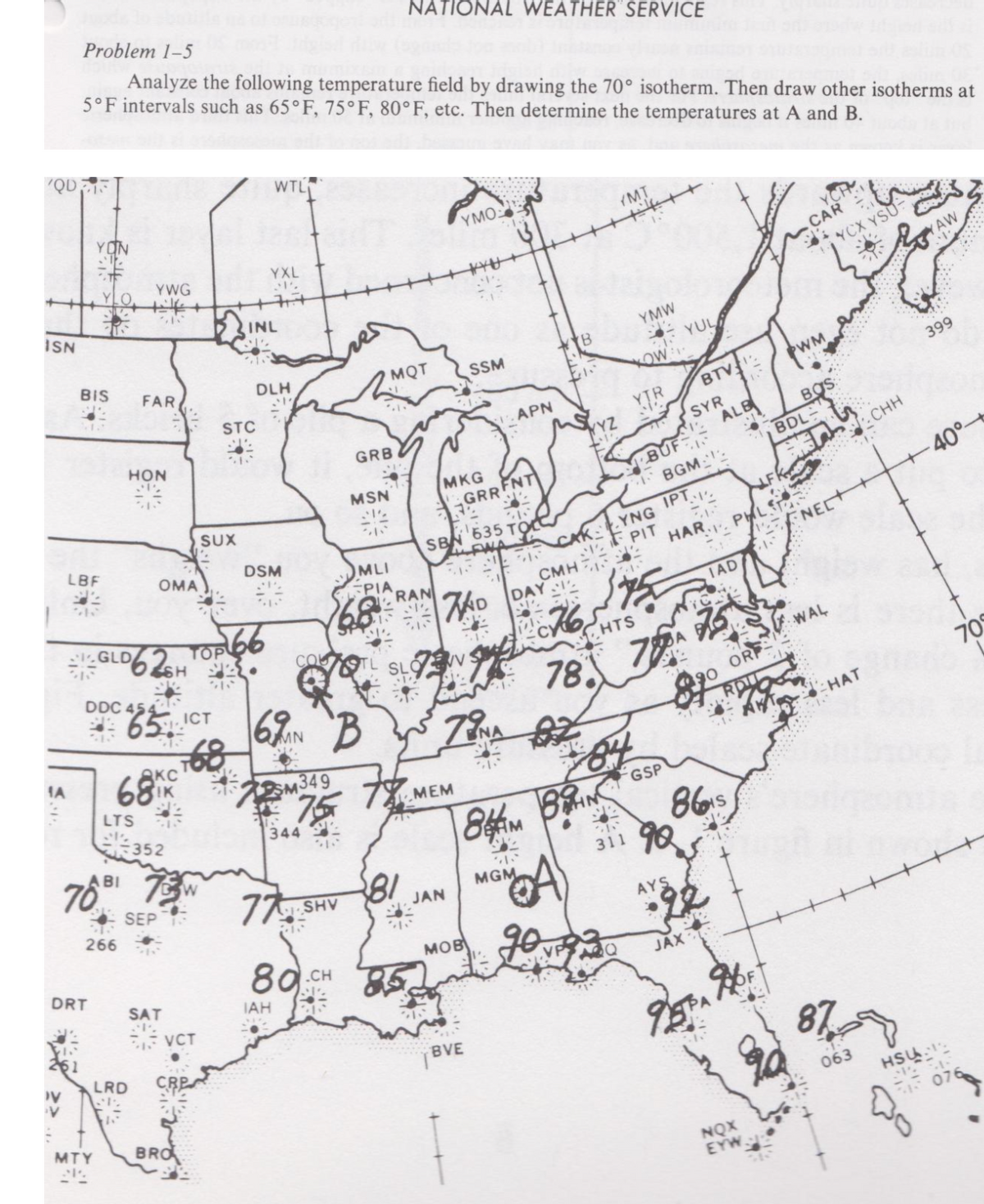 Problem 1-5
NATIONAL WEATHER SERVICE
Analyze the following temperature field by drawing the 70° isotherm. Then draw other isotherms at
5°F intervals such as 65°F, 75°F, 80°F, etc. Then determine the temperatures at A and B.
'QD
WTL
YON
YMO
YMT
YWG
YXL
CAR
YCX YSU-
ISN
INL
AW
BIS
YMW
FAR
DLH
MQT
YUL
SSM
STC
OW
PWM
399
BTV
YTR
SYR
ALB
HON
APN
GRB
YYZ
BOS
MKG
BDL-
MSN
BUF
GRR
FNT
SUX
* BGM
tah.CHH
LBF
40°t
DSM
SBN
635 TOC
OMA
PIT
HAR. PHLr
MLI
FWA
CAKYNG IPT.
NEC
FPIA
RAN
68
CMH
DAY
TOP
GLD62SH .
TAD
CO
DDC 454T
SLO
HTS
65
78
ICT
WAL
62 B
78.
ORF
70
MN
68
KC
IK
1A
HAT
M349
75
LTS
352
7% MEM
344
GSP
76
HN
86s
BI
SEP
311
266
SHV
MGM
JAN
AYS
80
DRT
мов
.CH
SAT
IAH
JAX
VCT
LRD
BVE
MTY
BRO
063
HSU
076
NQX
EYW.
