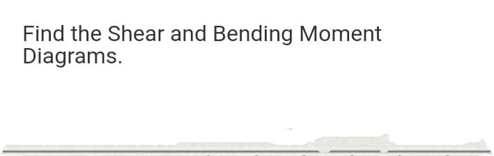 Find the Shear and Bending Moment
Diagrams.
