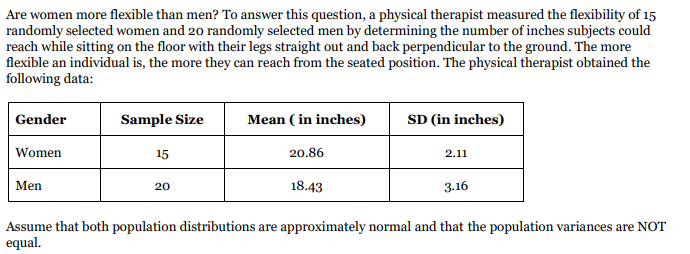 Are women more flexible than men? To answer this question, a physical therapist measured the flexibility of 15
randomly selected women and 20 randomly selected men by determining the number of inches subjects could
reach while sitting on the floor with their legs straight out and back perpendicular to the ground. The more
flexible an individual is, the more they can reach from the seated position. The physical therapist obtained the
following data:
Gender
Women
Men
Sample Size
15
20
Mean (in inches)
20.86
18.43
SD (in inches)
2.11
3.16
Assume that both population distributions are approximately normal and that the population variances are NOT
equal.