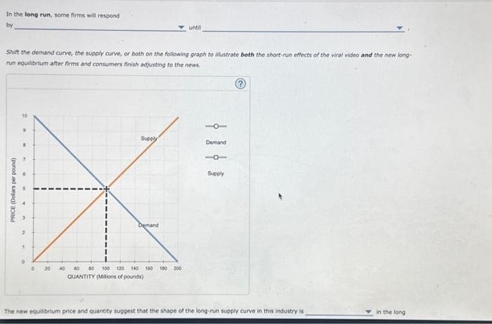 In the long run, some firms will respond
by
Shift the demand curve, the supply curve, or both on the following graph to illustrate both the short-run effects of the viral video and the new long-
run equilibrium after firms and consumers finish adjusting to the news.
PRICE (Dollars per pound)
2
1
0
0
Supply
Demand
until
40 60 80 100 120 140 160 100 200
QUANTITY (Millions of pounds)
Demand
1
Supply
The new equilibrium price and quantity suggest that the shape of the long-run supply curve in this industry is
in the long