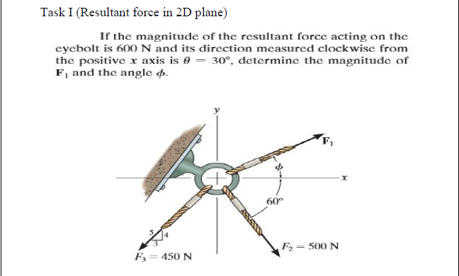 If the magnitude of the resultant force acting on the
eyebolt is 600 N and its direction measured clockwise from
the positive x axis is e = 30°, determine the magnitude of
F, and the angle o.
