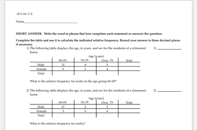 ch 6 sec 1-2
Name_
SHORT ANSWER. Write the word or phrase that best completes each statement or answers the question.
Complete the table and use it to calculate the indicated relative frequency. Round your answer to three decimal places
if necessary.
1) The following table displays the age, in years, and sex for the residents of a retirement
home.
1)
Age (years)
Over 79
60-69
70-79
Total
Male
Female
11
9
3
4
Total
What is the relative frequency for males in the age group 60-69?
2) The following table displays the age, in years, and sex for the residents of a retirement
home.
2)
Age (years)
70-79
Over 79
60-69
Total
Male
17
2
Female
3
9
4
Total
What is the relative frequency for males?
