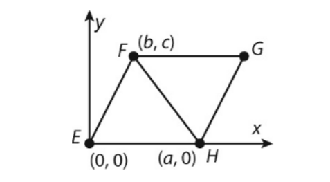 F(b, c)
E
(0, 0)
(а, 0) Н
